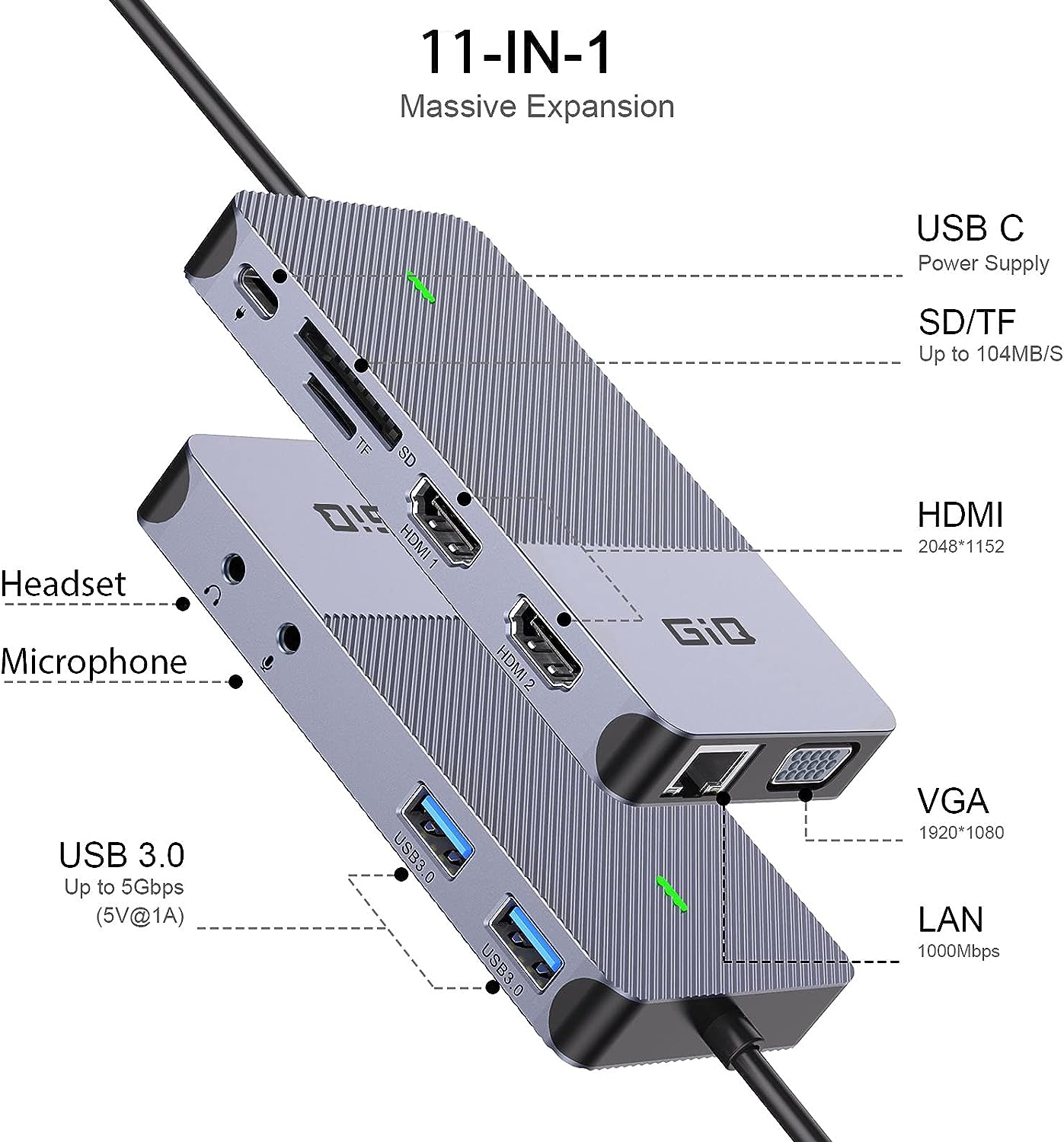 USB Docking Station GIQ USB C HUB USB 3.0 to Dual HDMI VGA Adapter Triple Display USB C Laptop Docking Station Dual Monitor HDMI Splitter Extender Compatible with MacBook - QGeeM