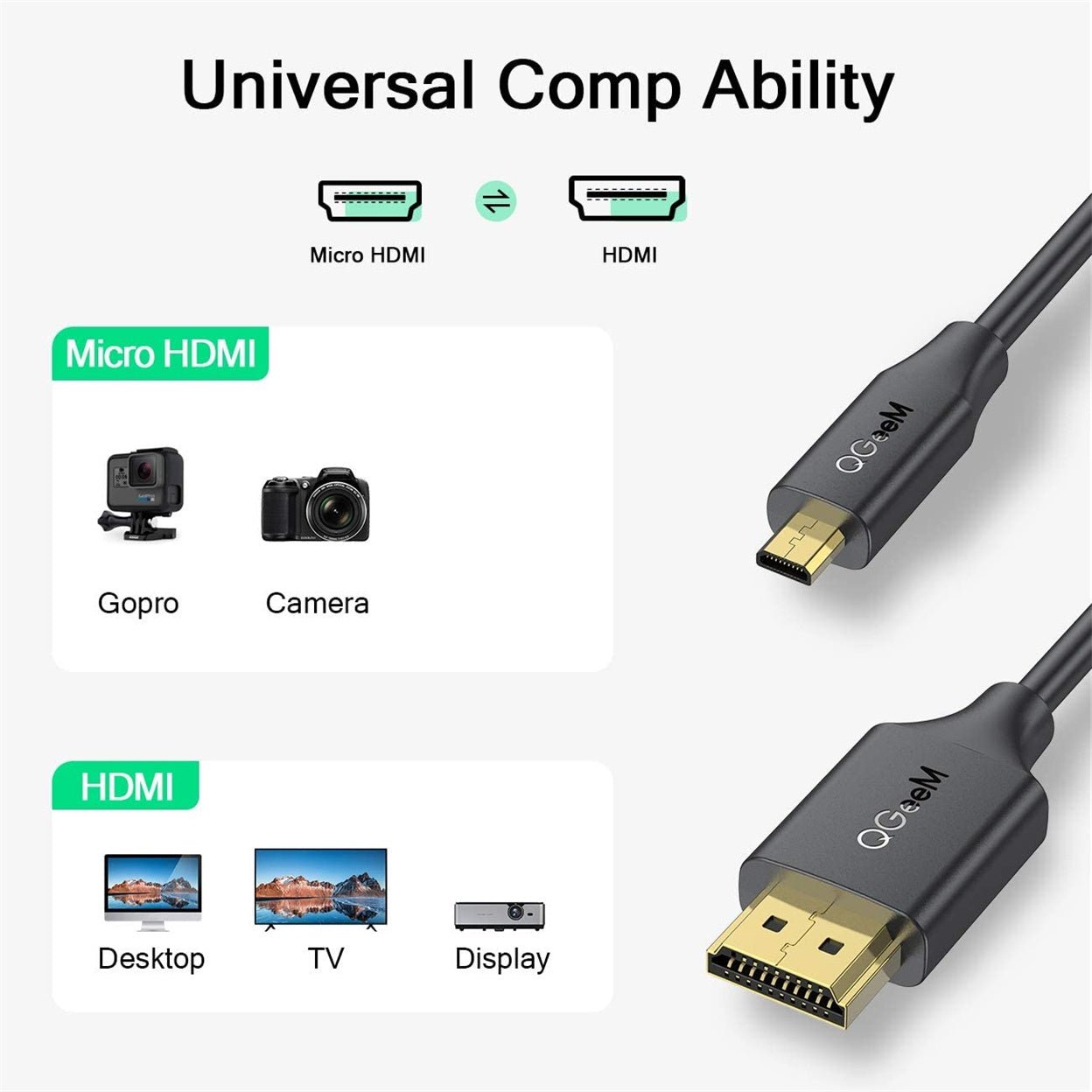 Micro HDMI a HDMI Guatemala