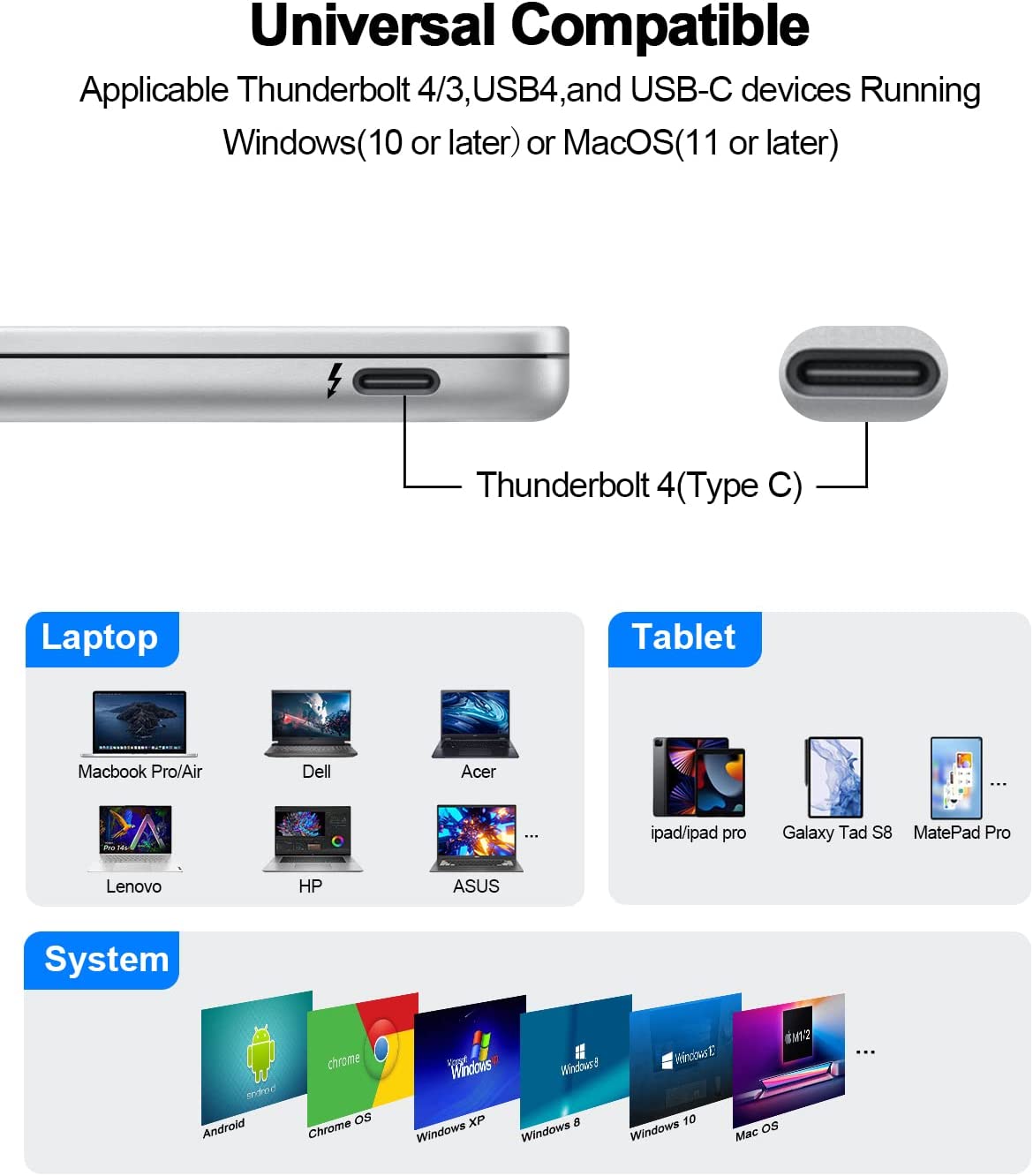 IVIIN 16 - in - 1 Thunderbolt 4 Docking Station Dual Monitor 4K or Single 8K@60Hz - QGeeM