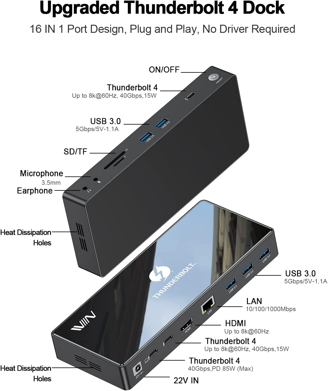 IVIIN 16 - in - 1 Thunderbolt 4 Docking Station Dual Monitor 4K or Single 8K@60Hz - QGeeM