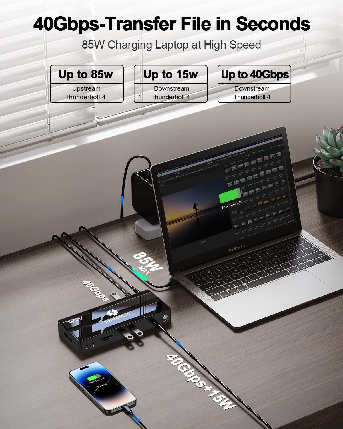 IVIIN 16 - in - 1 Thunderbolt 4 Docking Station Dual Monitor 4K or Single 8K@60Hz - QGeeM