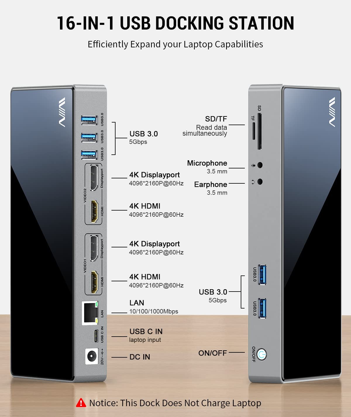 IVIIN 16-in-1 USB 3.0 Docking Station