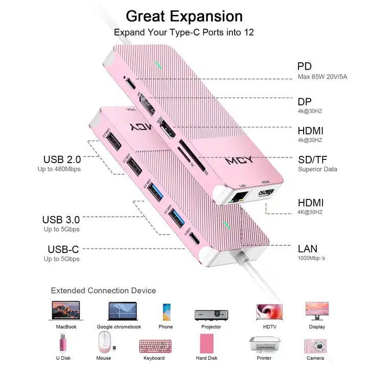 MCY 12 - in - 1 USB C Docking Station with DP - QGeeM