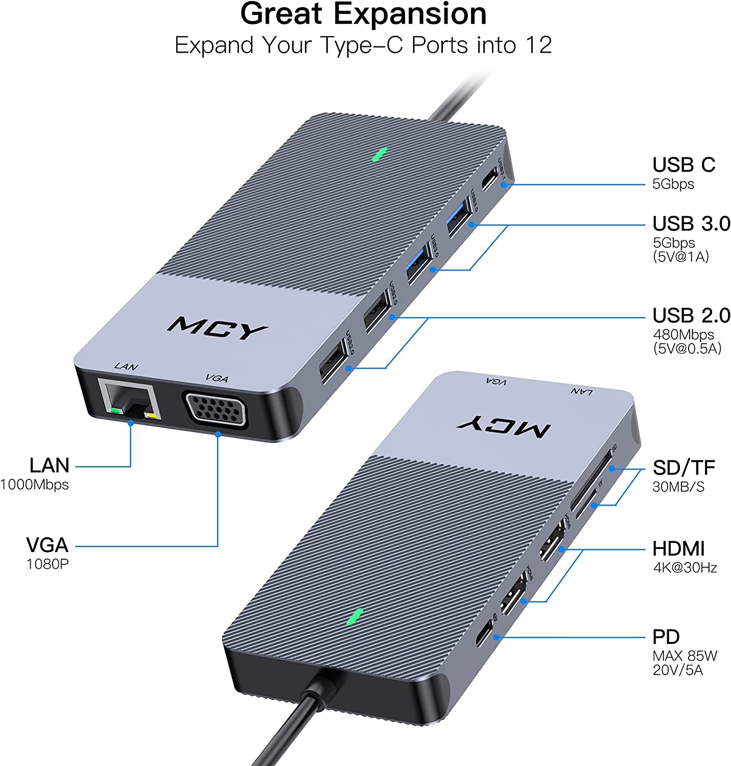 QGeeM 11-in-1 USB C/3.0 Hub with VGA
