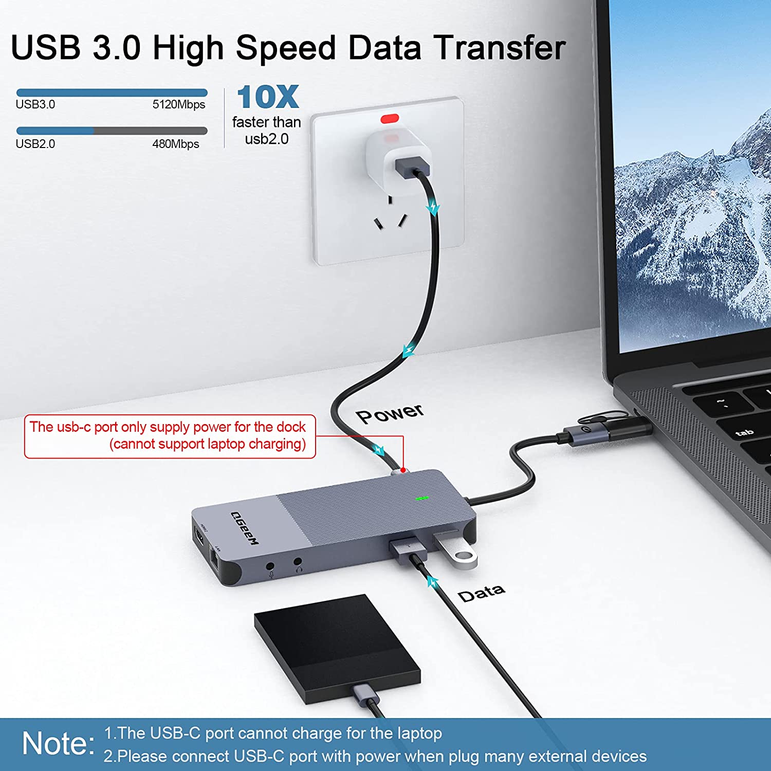 QGeeM 11-in-1 USB 3.0 Docking station - QGeeM