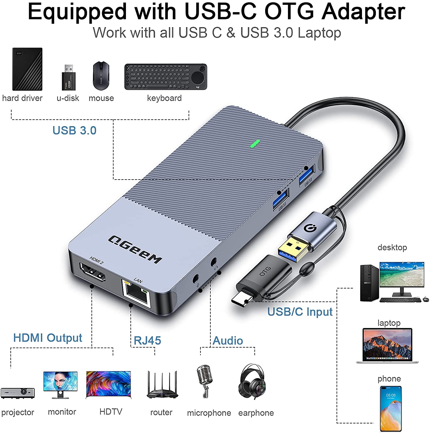 QGeeM 11-in-1 USB 3.0 Docking station - QGeeM