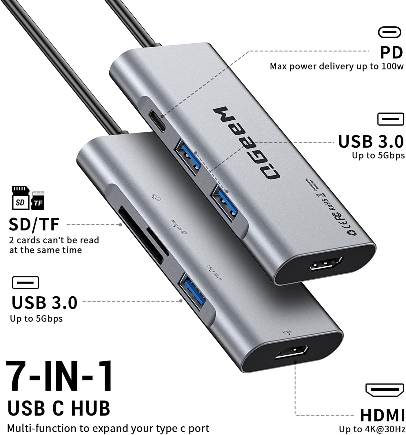 7 in 1 USB C Hub | QGeeM