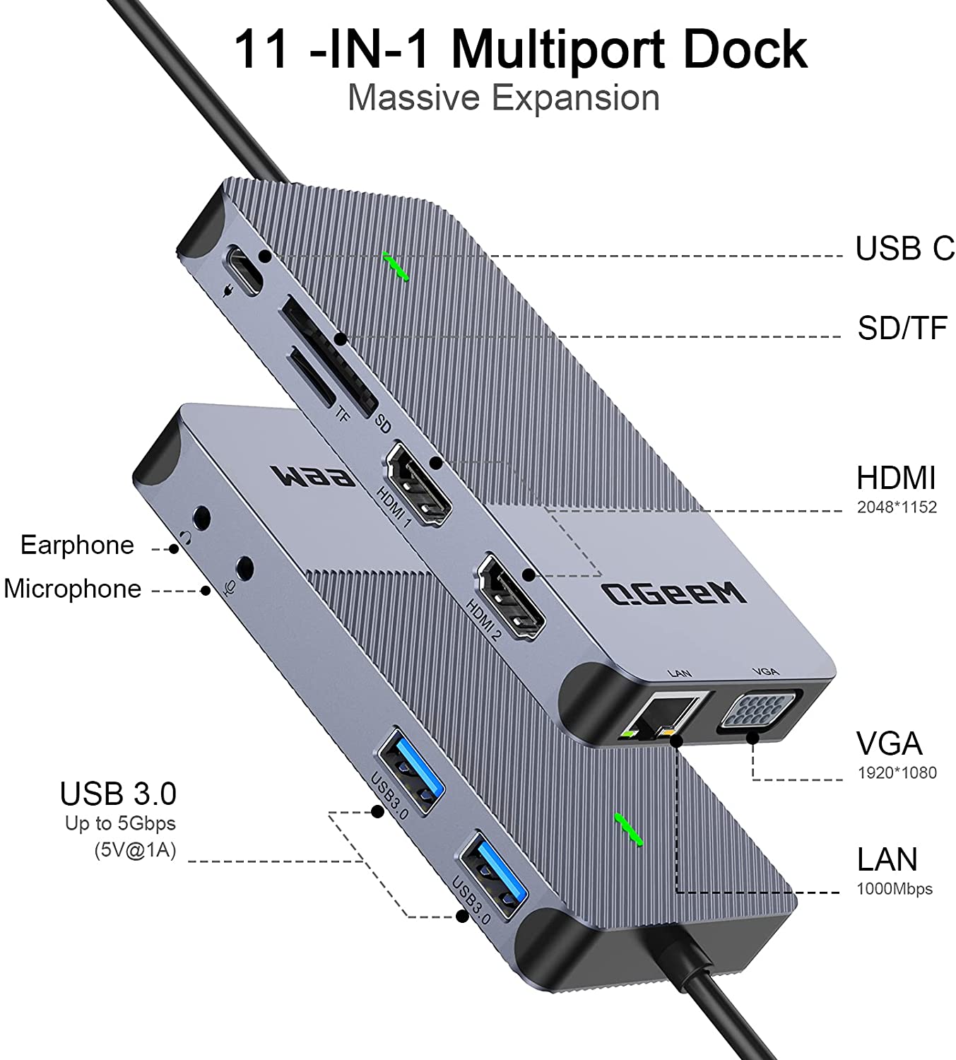 USB C 3.0 Hub Triple Display | QGeeM