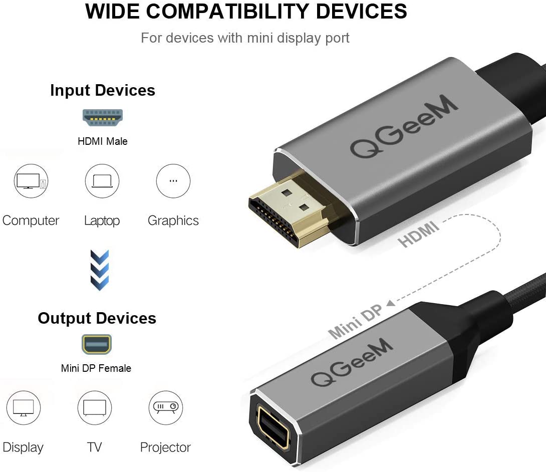 Displayport mini hot sale displayport adapter