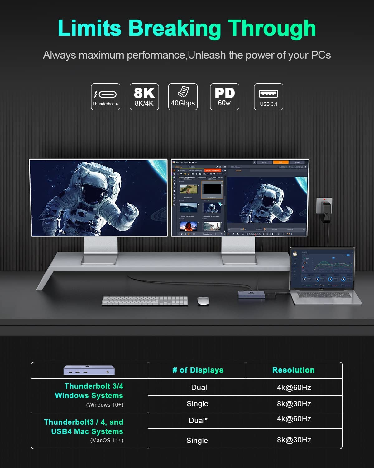 QGeeM TB4 Mini Docking Station (6-in-1, Thunderbolt 4) - QGeeM