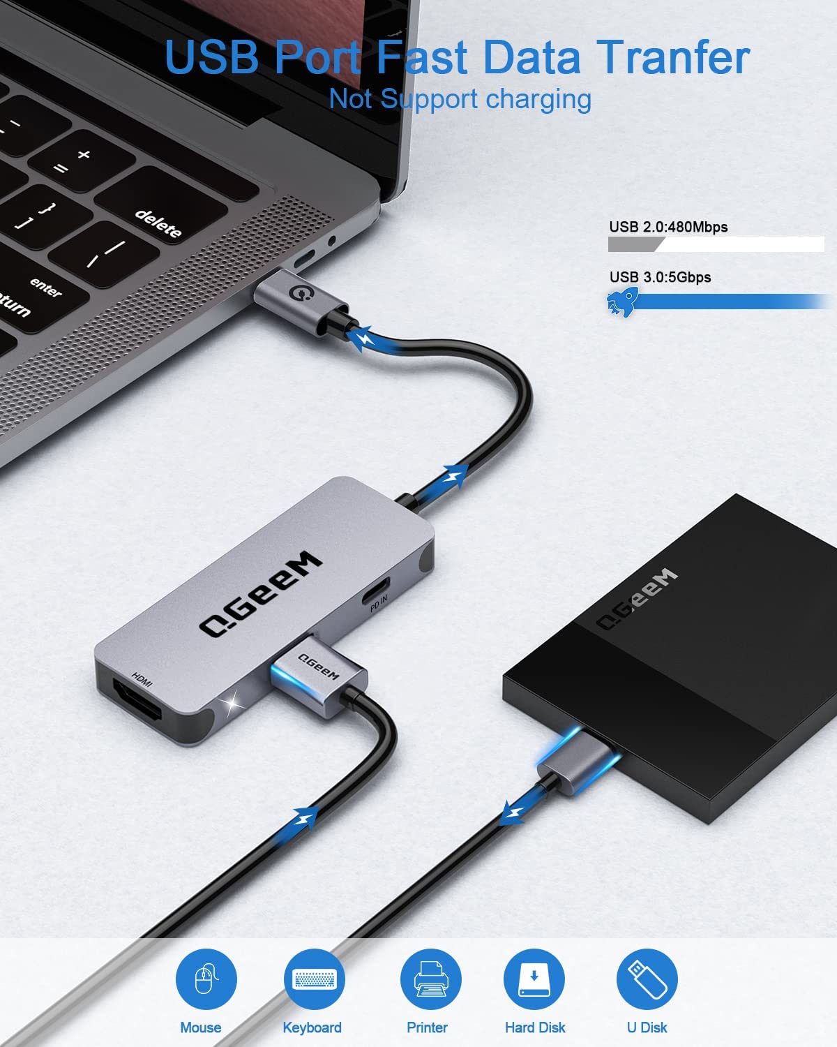 QGeeM USB C to HDMI Adapter 4K, 3 in 1 USB C Hub HDMI USB C Adapter, 100W Fast Charge, Compatible for MacBook Pro/Air/iPad Pro, Samsung Galaxy S10/S9, Surface 8 and More Type C Devices - QGeeM