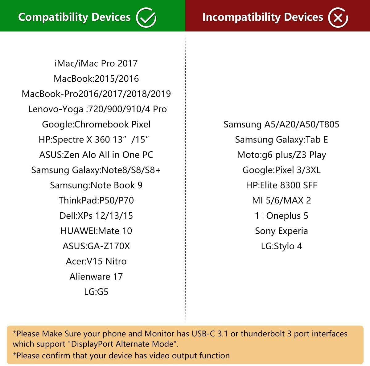 Samsung a20 es compatible con online hdmi