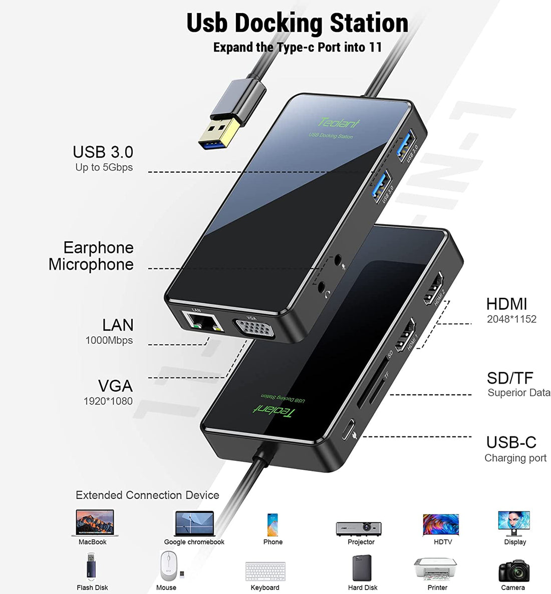 Teolant 11-in-1 USB 3.0 Triple display docking station Thunderbolt 3