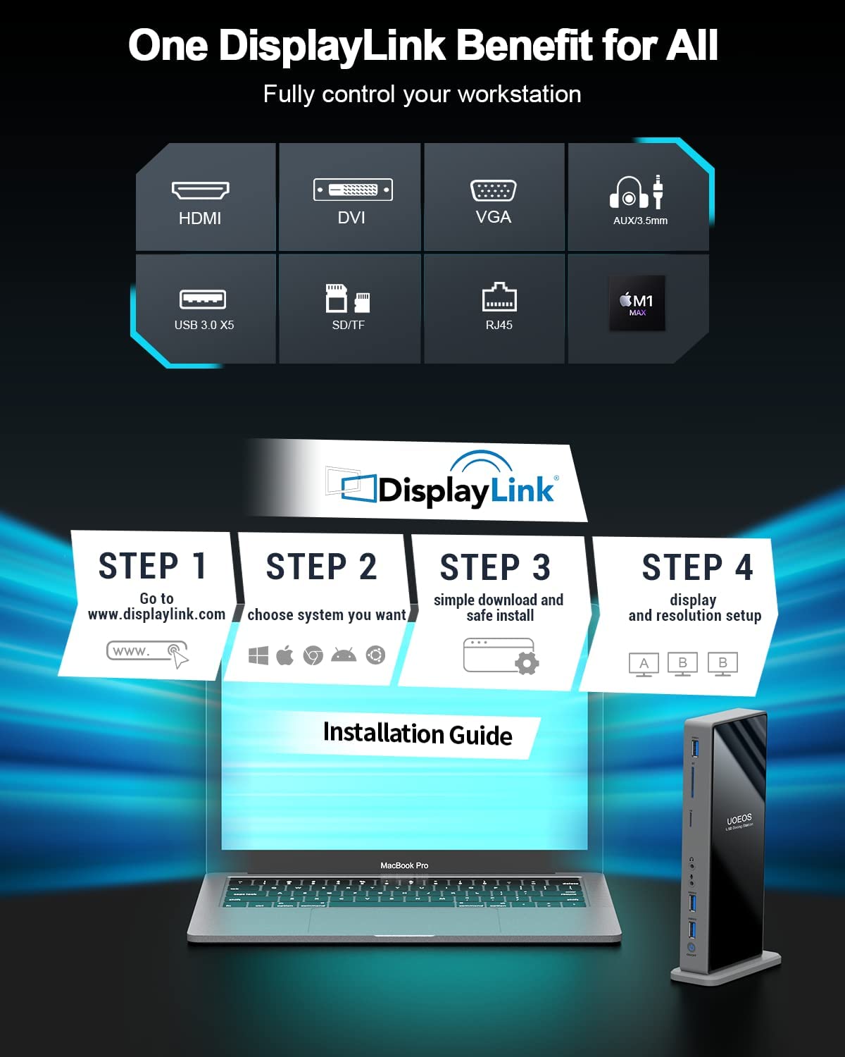 USB top Docking Station uoeos